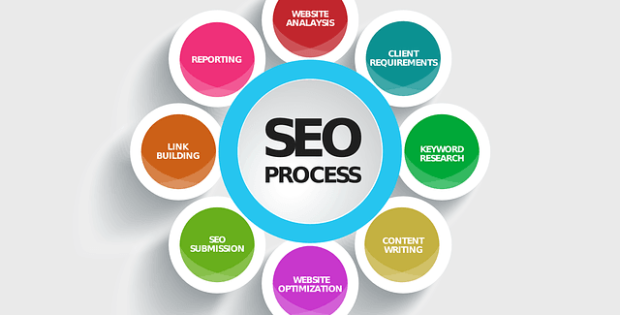 seo-tips