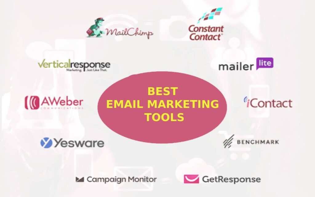 email marketing software