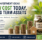 low cost investment ideas for tomorrow
