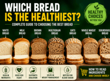 best bread